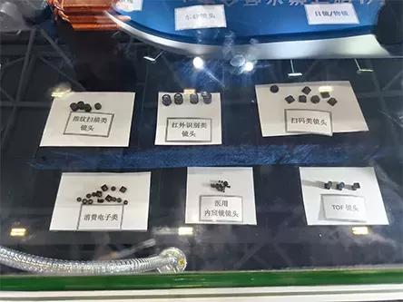 小(xiǎo)鏡頭，大作(zuò)為(wèi)：光學(xué)鏡頭的深度拓展