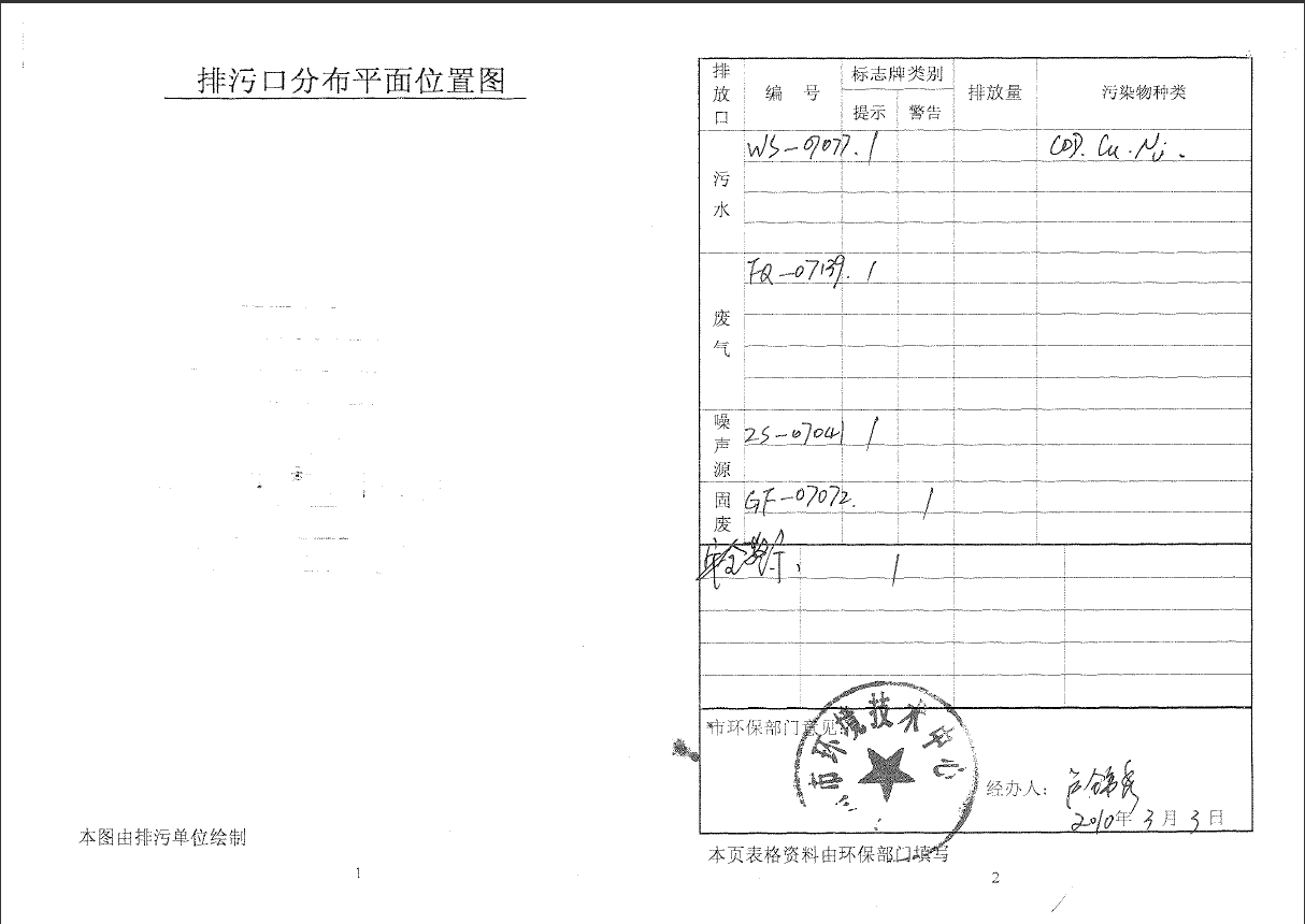 星空游戏(集团)智能科技股份有限公司排污口规范化文件